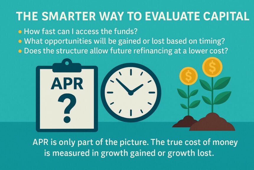 Illustration showing a clipboard labeled APR, a clock, and growing money plants to highlight business loan timing and opportunity costs