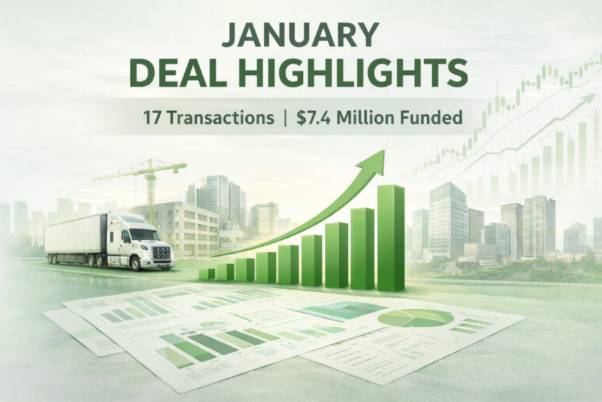Capital Source private credit team reviewing industry funding data for January 2026