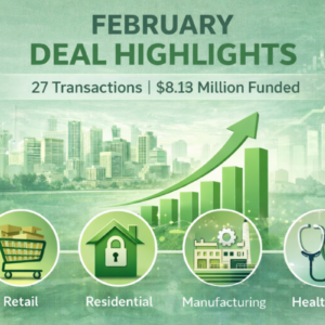Finance professionals analyzing private credit funding data across multiple industries