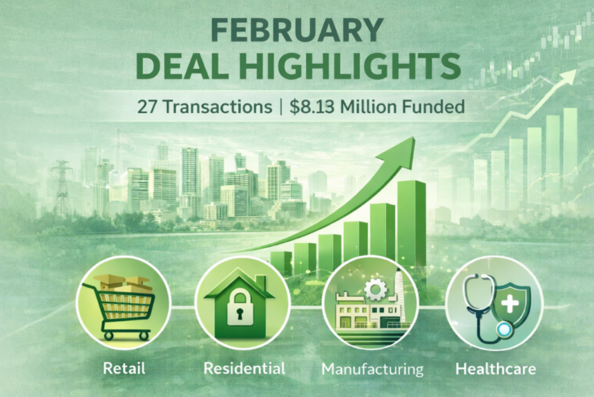 Finance professionals analyzing private credit funding data across multiple industries