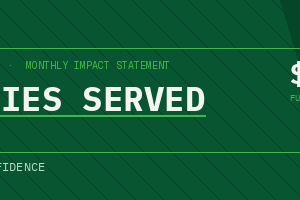 Private Credit Funding Across Industries March 2026