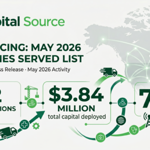 May 2026 Industries Served List
