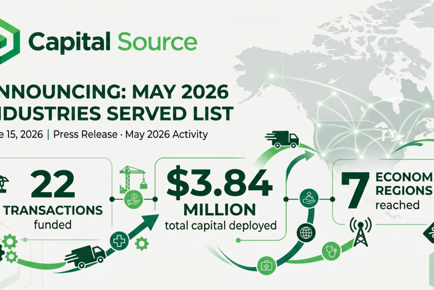 May 2026 Industries Served List
