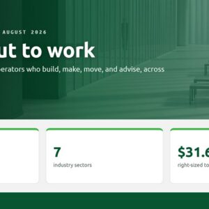 Capital Source card for August 2026 industries served, headlined $3.9M put to work, over a photograph of a quiet white office corridor with deep green walls and one person walking away in the distance, above three figures: 12 fundings closed in August, 7 industry sectors, and amounts from $31.6K to $1M right-sized to each operator.
